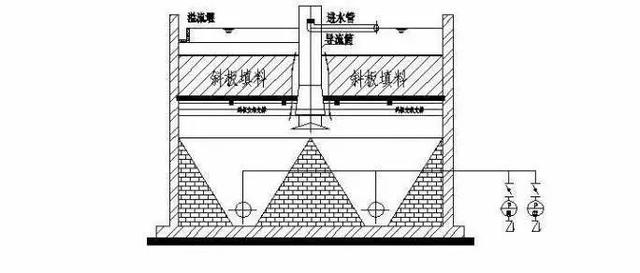 б�ܳ����صă�ˮԭ�������c(di��n)�v��